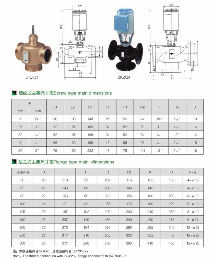 智能型平衡電動三通調(diào)節(jié)閥