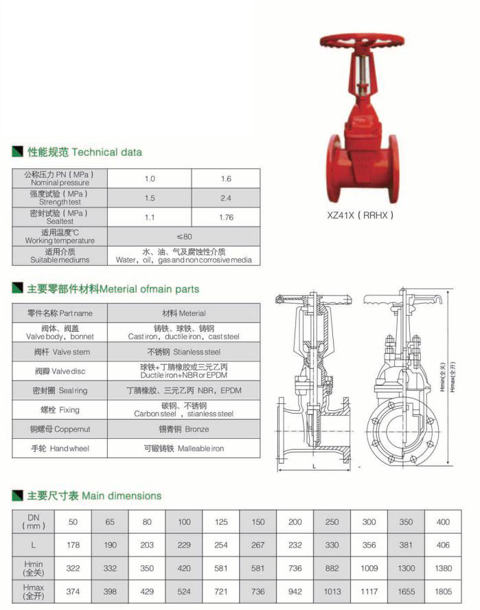 消防一對一明桿閘閥