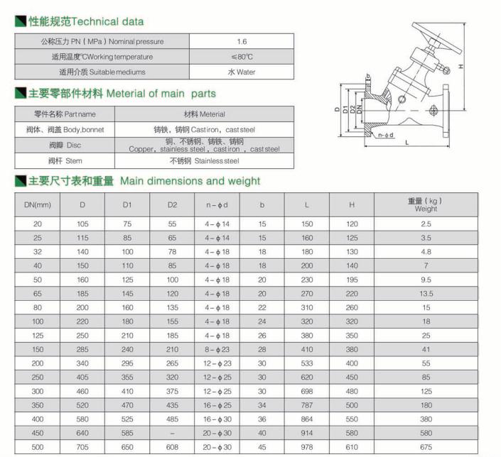 數(shù)字鎖定平衡閥