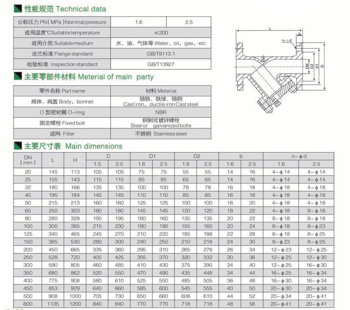 Y型過濾器