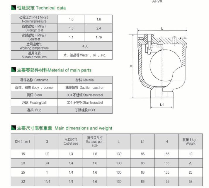 微量排氣閥