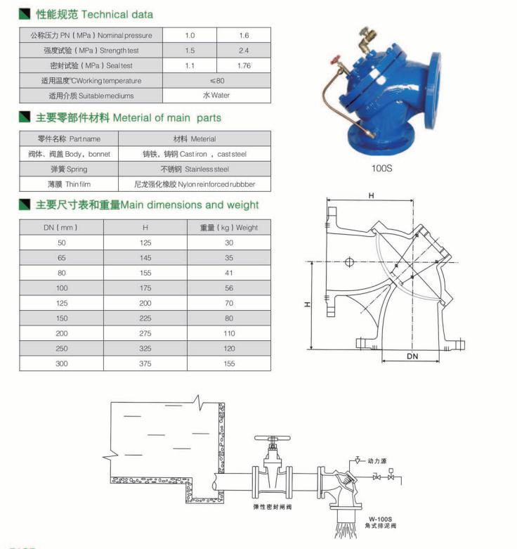 角型隔膜式排泥閥