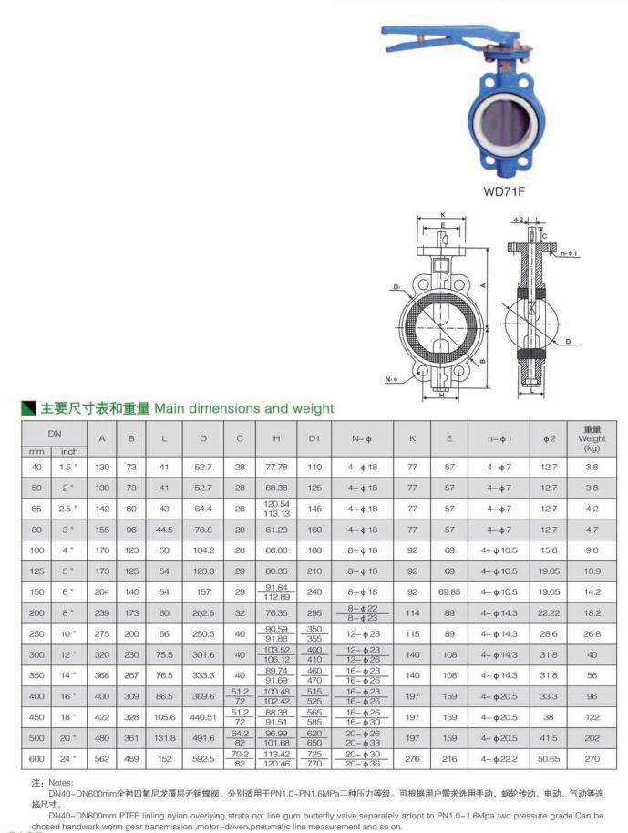 無銷氟尼龍板對(duì)夾式蝶閥