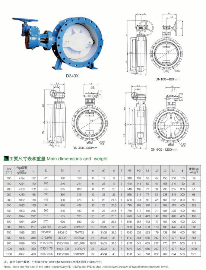軟密封雙偏心法蘭蝶閥1