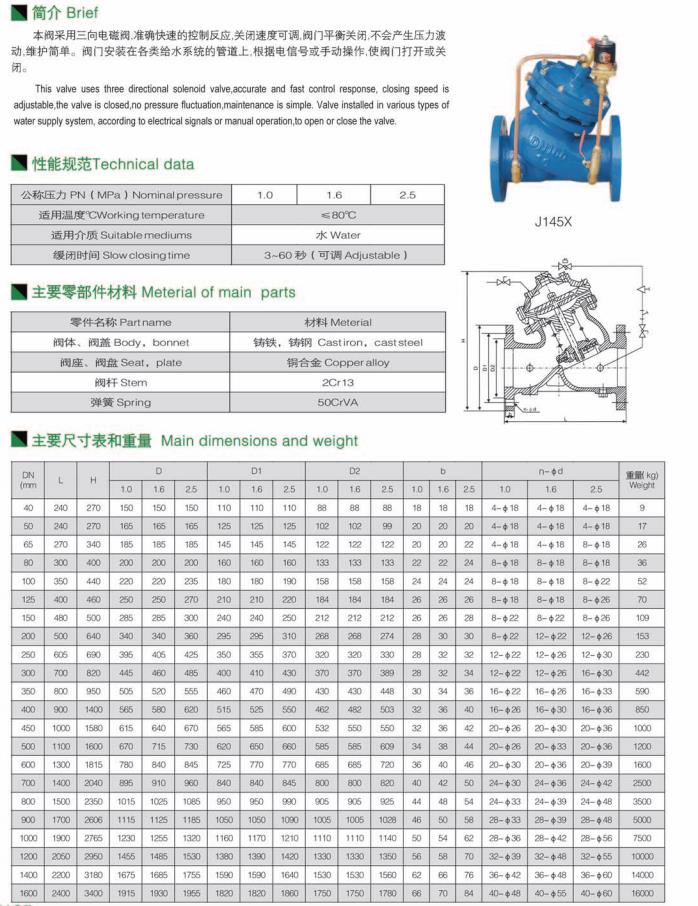 電動遙控閥
