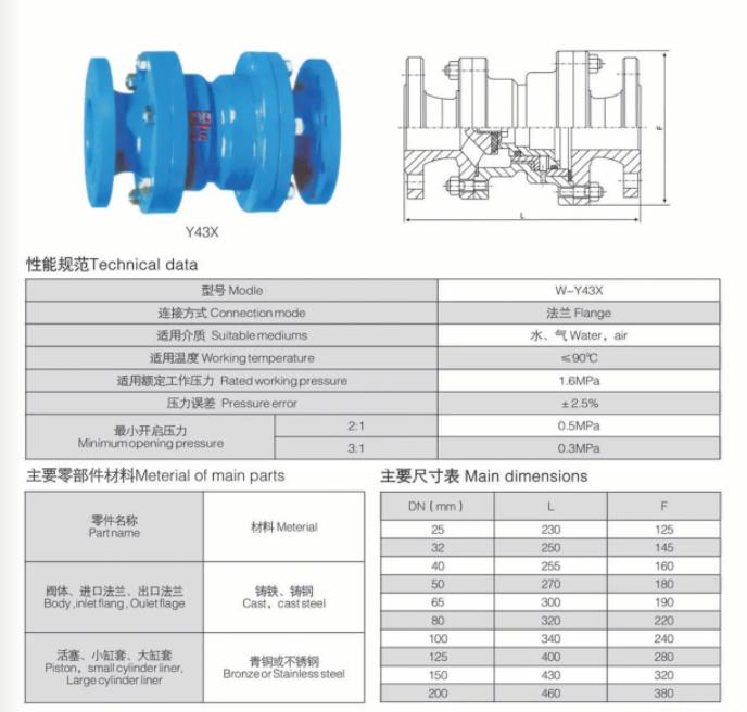 固定比例式減壓閥